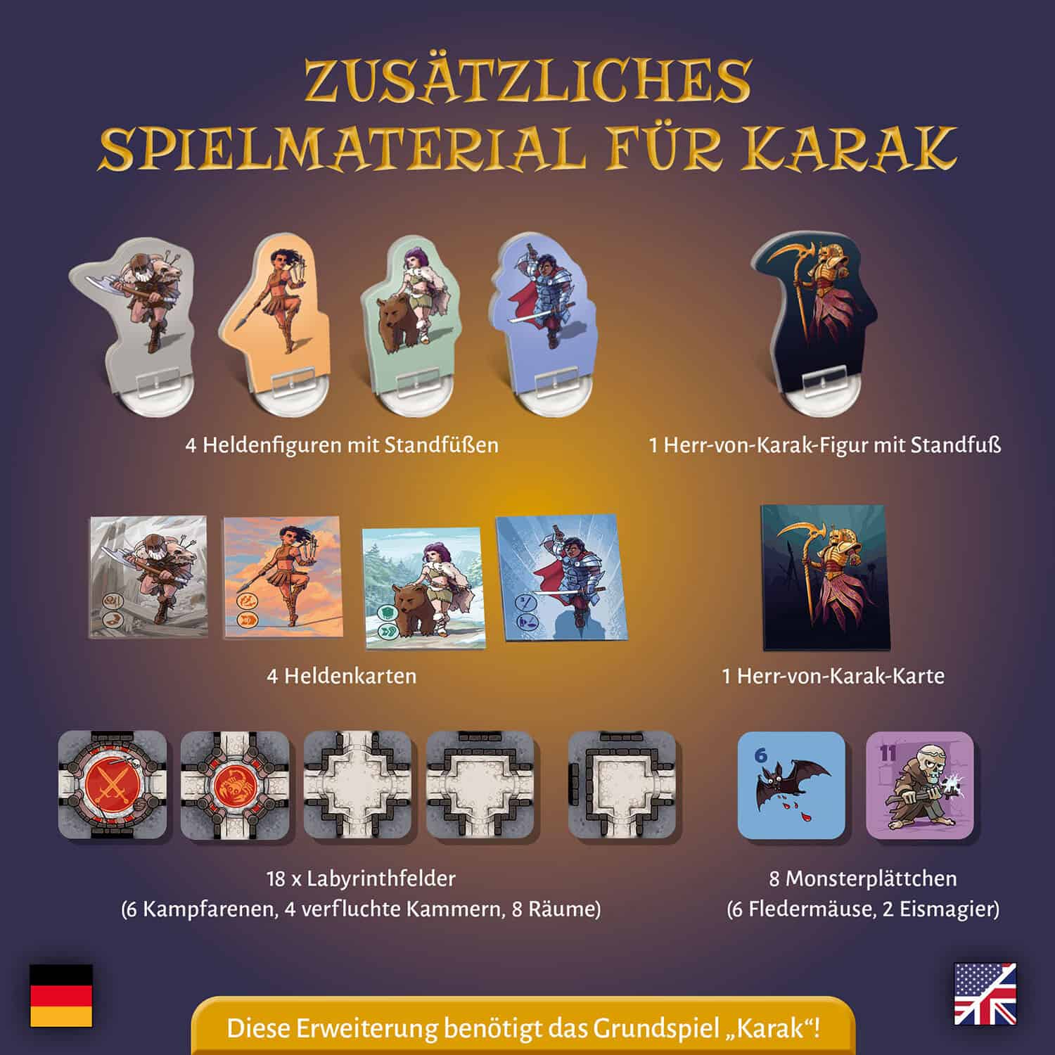 Spielmaterial für Karak mit Heldenfiguren, Karten, Labyrinthfeldern und Monstern.